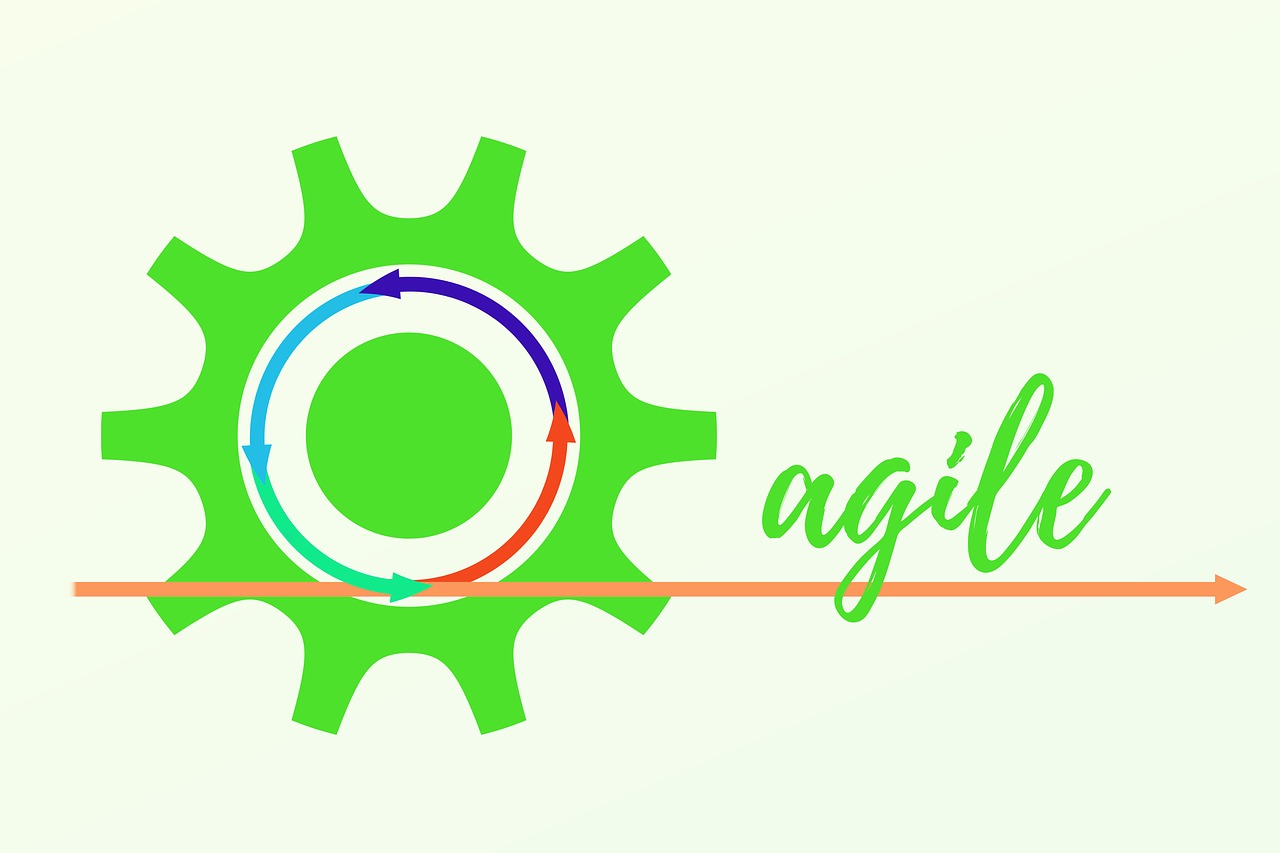 agile methodology